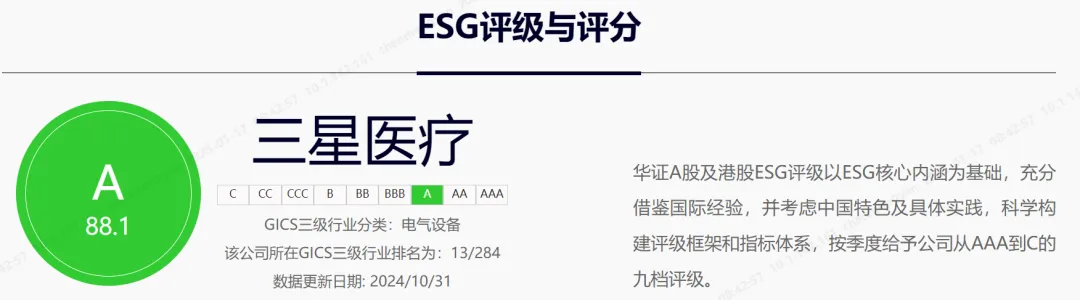 3044(й)޹˾
